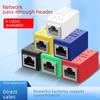 RJ45 Netzwerkkabel-Steckverbinder, Dual-Pass Durchgangs-Verlängerungsmodul