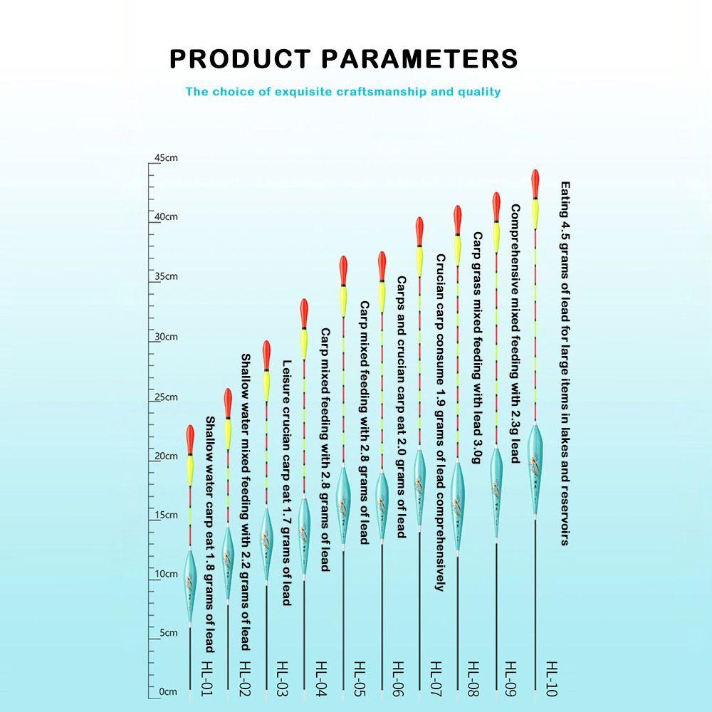 Indicator Rocky Fishing Lure Float Slip Drift Tube Fishing Floats Hot Floats Bobbers  Fishing