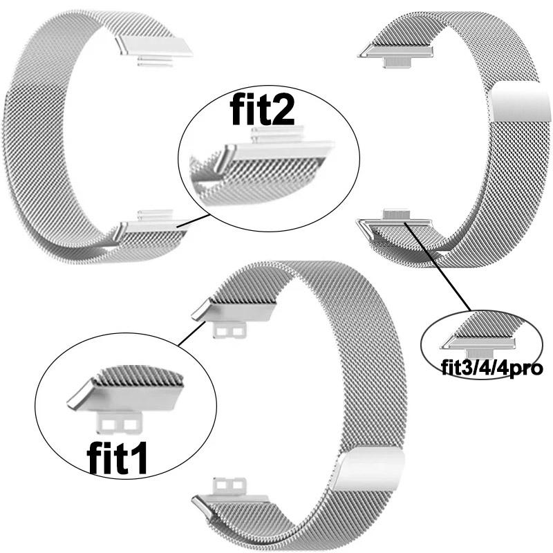 Metallarmband für Huawei Watch Fit 1/2/3/4 Band mit TPU-Hülle Displayschutzfolie Weiche Folie Milanaise Magnetschließe Uhrenarmband Armband