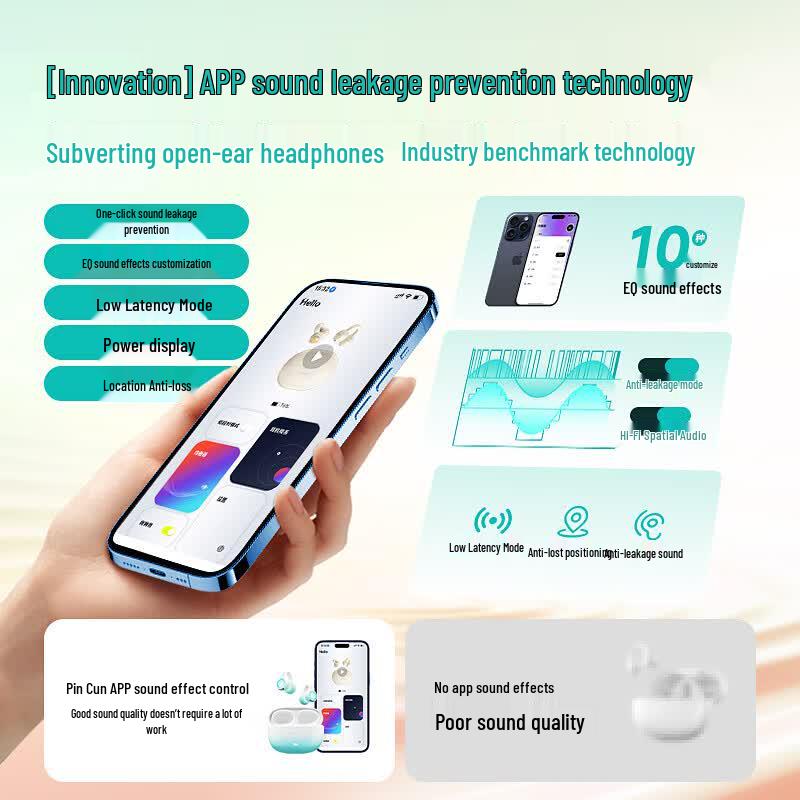 Picun W5 Open-Ear Clip True Wireless Earbuds