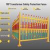 Fiberglass Transformer Protection Fence