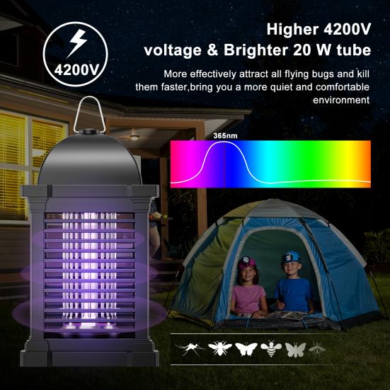 Insektenvernichter Mückenvernichter Licht Wasserdicht FR-ABS 4200V Elektrischer Schlag 20W Austauschbare Glühbirne