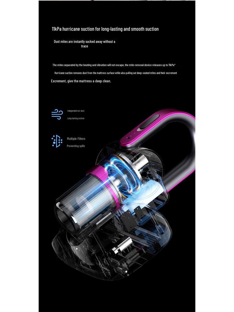 Rechargeable Handheld Vacuum Cleaner with UV Sterilizer and High Suction for Mite Removal