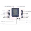 Multifunctional Digital Electric Pulse Massager Stimulator Tens Acupuncture Therapy Machine Health Care Device