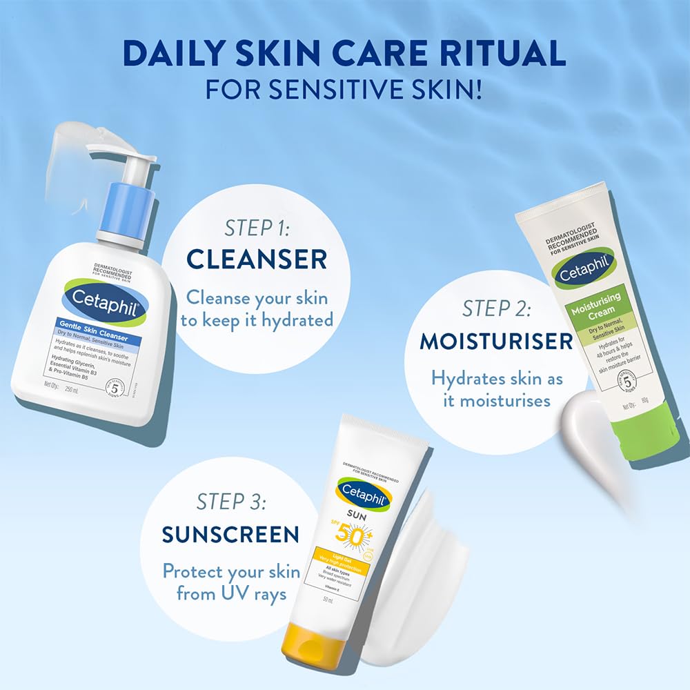 Cetaphil Gentle Skin Cleanser Face Wash For Dry Sensitive Skin With Hydrating Formula Non Comedogenic Soap Free Moisturizing Lotion 250 Ml