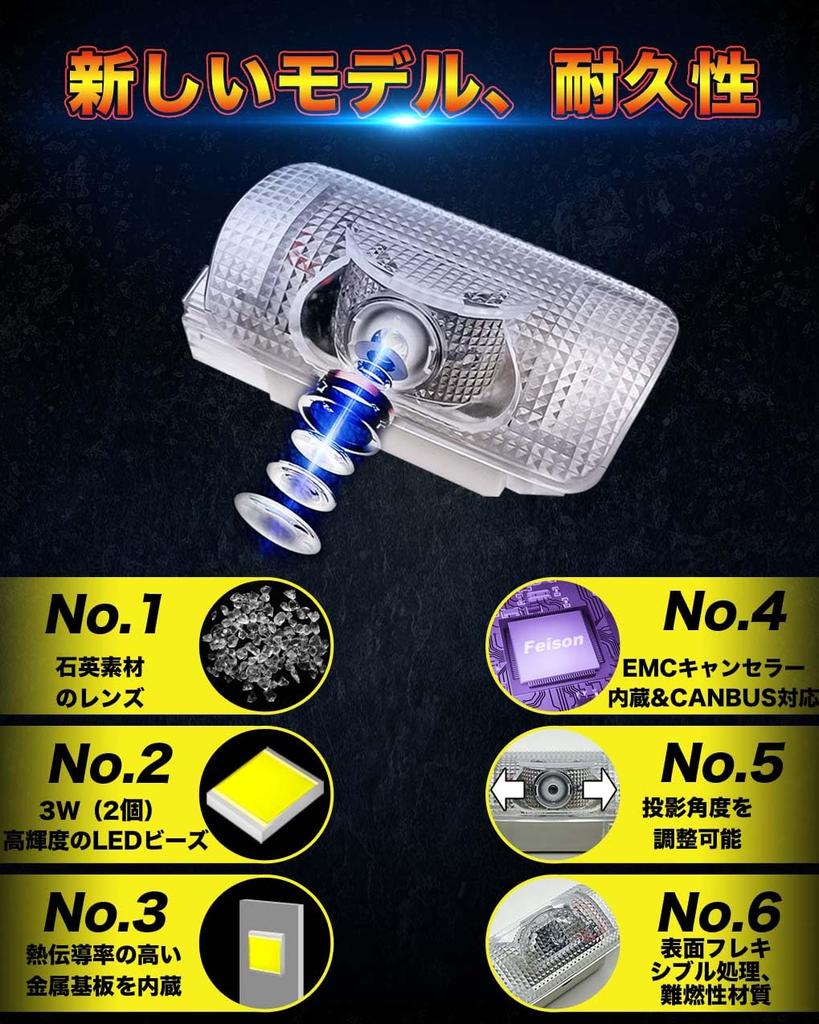 Feison LED Courtesy Lamps for Toyota Alphard 40 LED Logo Projection Door Welcome High Compatible with OEM Door Includes Japanese Instruction Set of 2