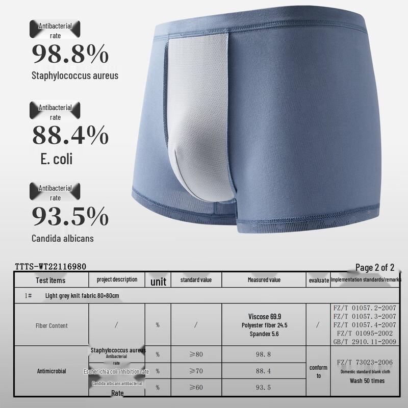 Seven Wolves Men's Printed Antibacterial Boxer Briefs