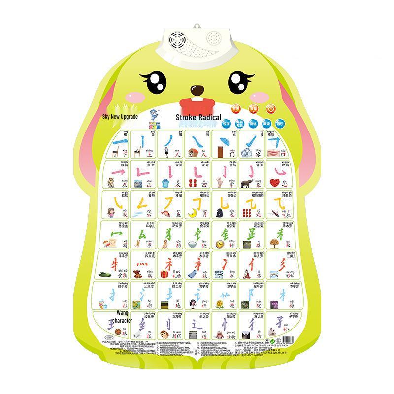 Пиньинь Звуковая таблица: Развивающая игрушка - настенная наклейка с распознаванием голоса для детей