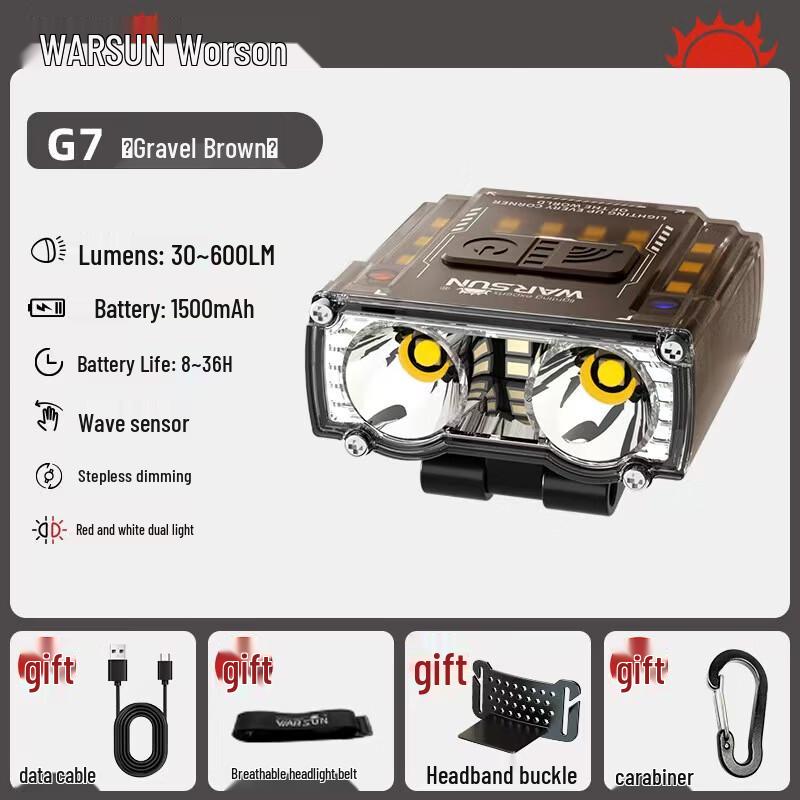 WARSUN G7 Rechargeable LED Headlamp & Clip Light