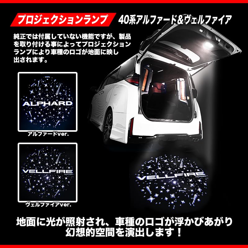 Enlarge Trading Luggage Door Lighting Projection Lamp Kit for Vellfire 40 Series &