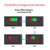 12V 24V 36V 48V 60V Car Battery Charge Level Indicator Lithium Battery Capacity Meter Tester Display LED Tester Voltmeter
