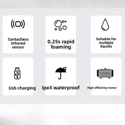 Automatic Sensor Foam Dispenser Touchless Type-C Charging Capacity Smart Liquid Soap Dispenser Infrared Sensor Soap Dispenser Mi