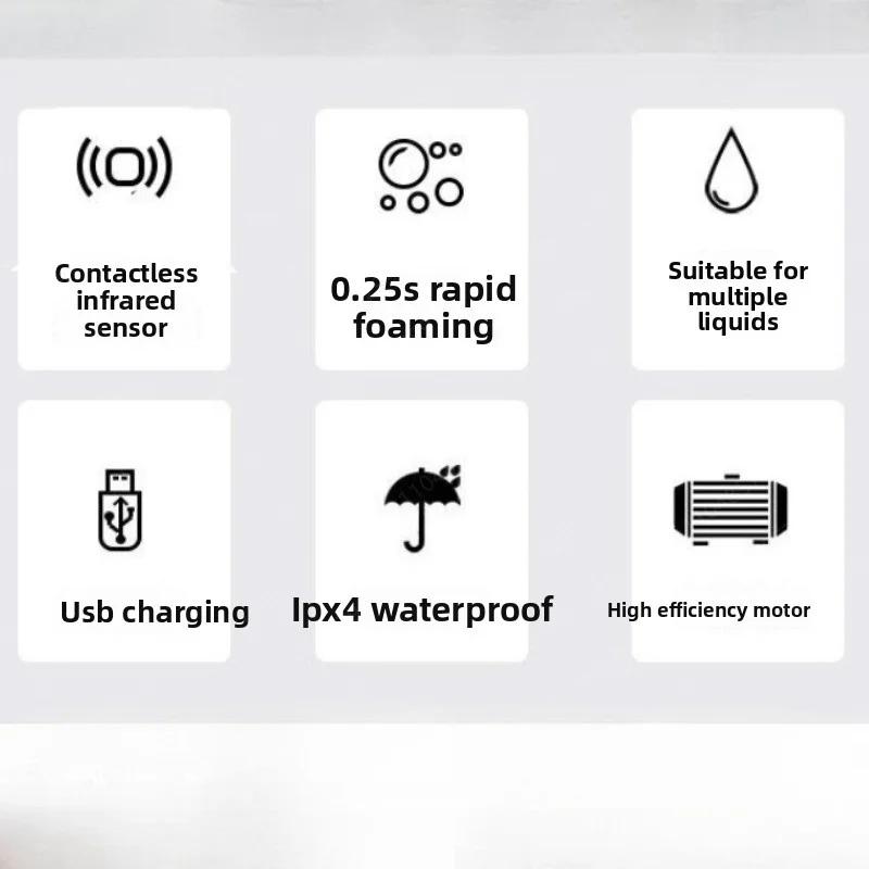 Automatic Sensor Foam Dispenser Touchless Type-C Charging Capacity Smart Liquid Soap Dispenser Infrared Sensor Soap Dispenser Mi