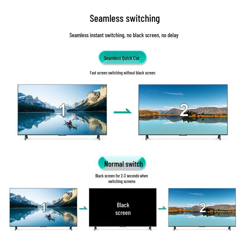 MT-viki 4x4 HDMI Matrix Switcher