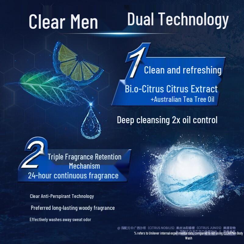 Clear Men's Deep Sea Adventure Shower Gel