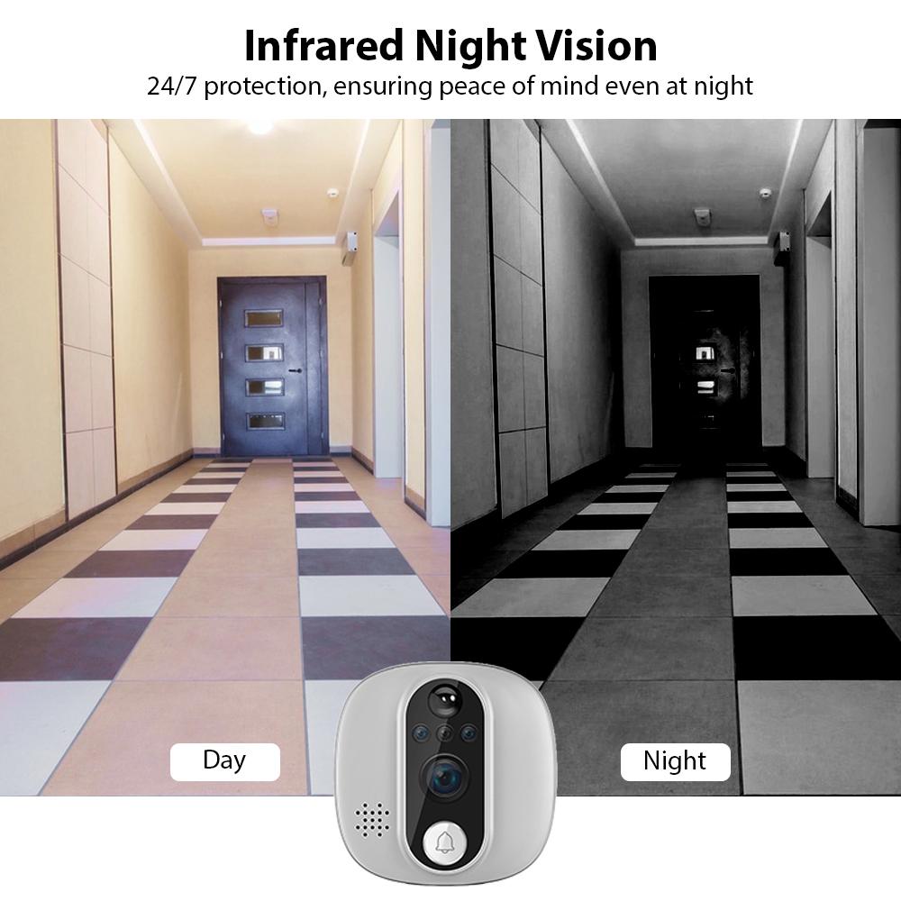 Smart Vision Video-Türklingel - 4,3 Zoll Display Mit Nachtsicht & 145° Weitwinkel