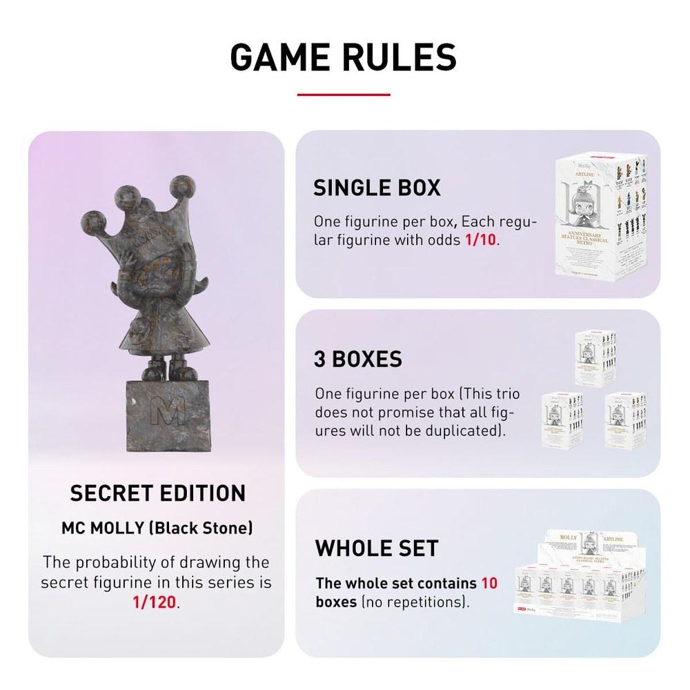POP MART Molly Anniversary Classic Retro Series 2 Blind Box Figure Toys Gacha Plastic Model Gift