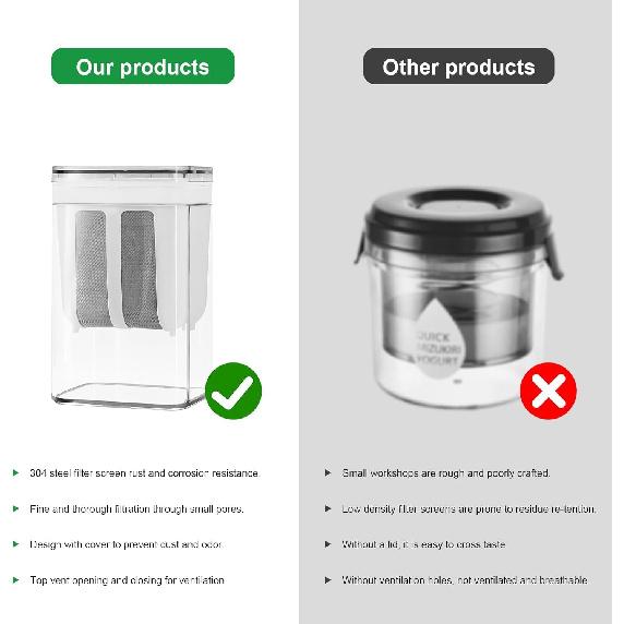 Greek Yogurt Strainer Multi Yoghurt Maker Strainer with Fine Mesh Bag Lid for Thick Greek Yogurt Soybean Milk Kefir Berries Soup6