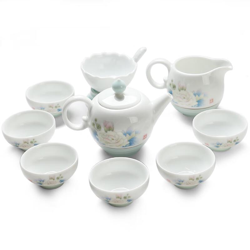 

S.T. Ceramics Tianxiang Tea Set