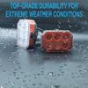 USB Rechargeable Bike Light Set Front & Rear Bicycle Light Waterproof Safety Warning Light with 4