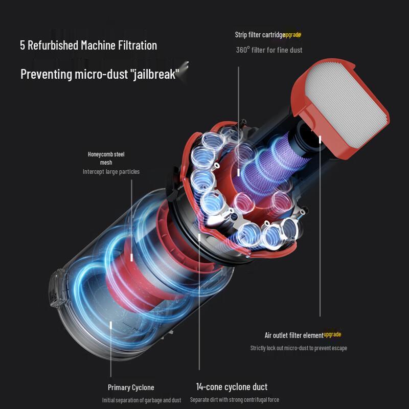 Deerma T50 Cordless Vacuum with Green Light Dust Detection