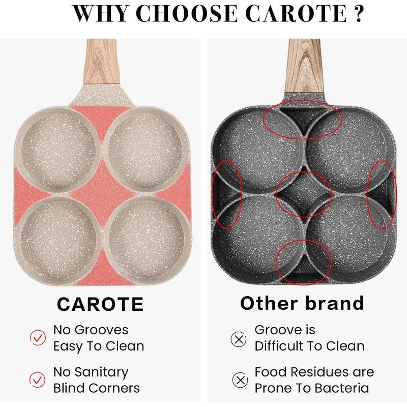 Egg Pan Omelette Pan,4-Cup Nonstick Omelette Skillet - Pancake Pan and Healthy Egg Cooker Suitable for Gas Stove & Induction