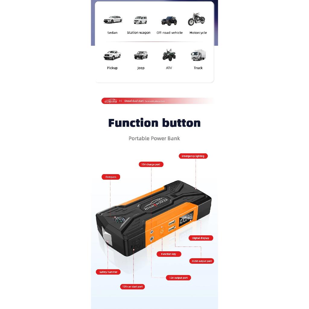 Car Jump Starter with Tire Inflator, 12V Portable Emergency Power Bank and Starting Device