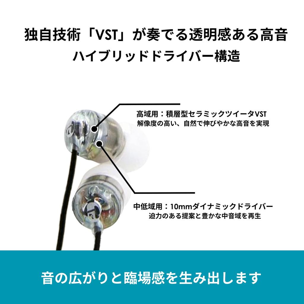 intime 2019 Edition Wired Earphones Hybrid Driver High-Resolution Cord Reel Japan
