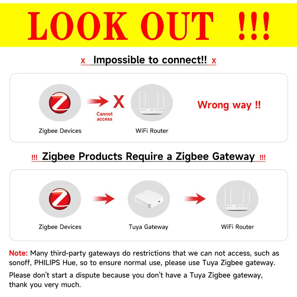 Tuya Smart Zigbee Temperature And Humidity Sensor Indoor Thermometer Monitor Work With Alexa Google Home Home Automation
