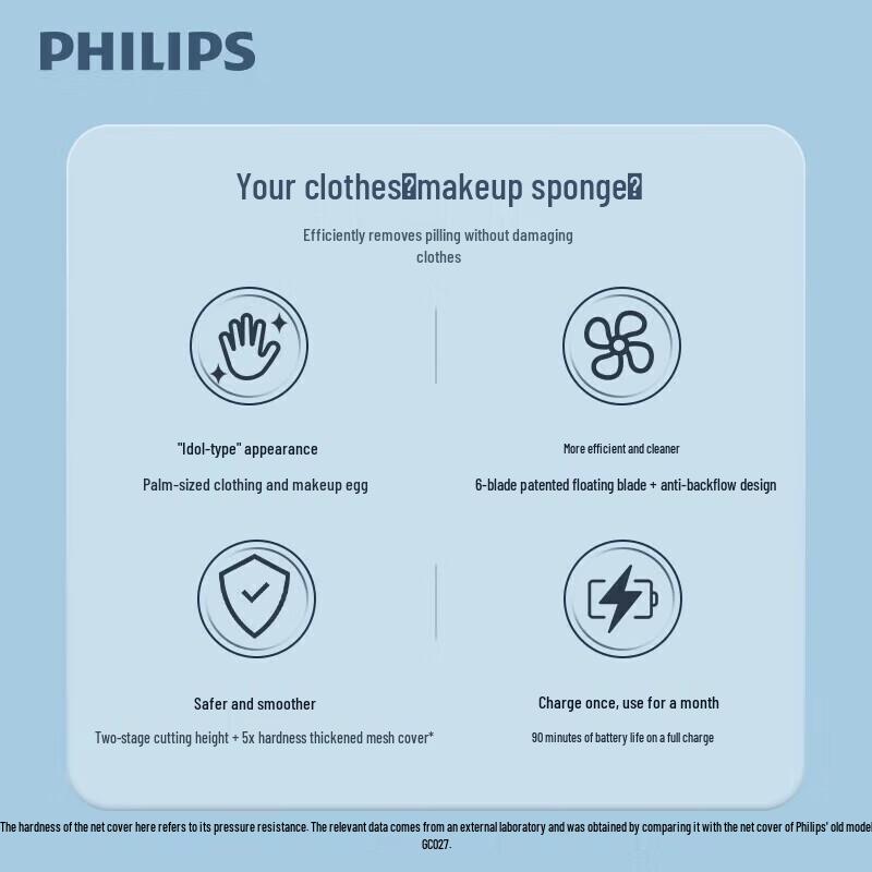 Philips Fabric Shaver GCA2100/20