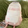 Children's Elementary School Students Junior High School Students High School Students Girls Boys Contrasting Color Large Capacity Backpack