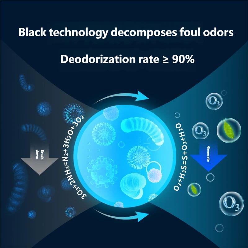 HF07 Air Purifier for Sterilization Deodorization Disinfection Shoe Cabinet Pet Nest Toilet Portable  Intelligent Ozone Purifier