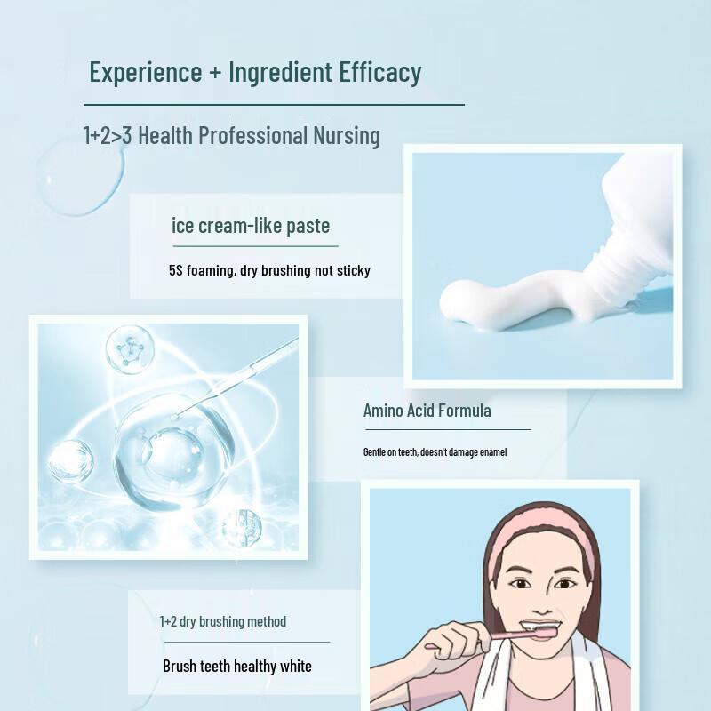 Ganmil Bio-Enzym Zahnpasta