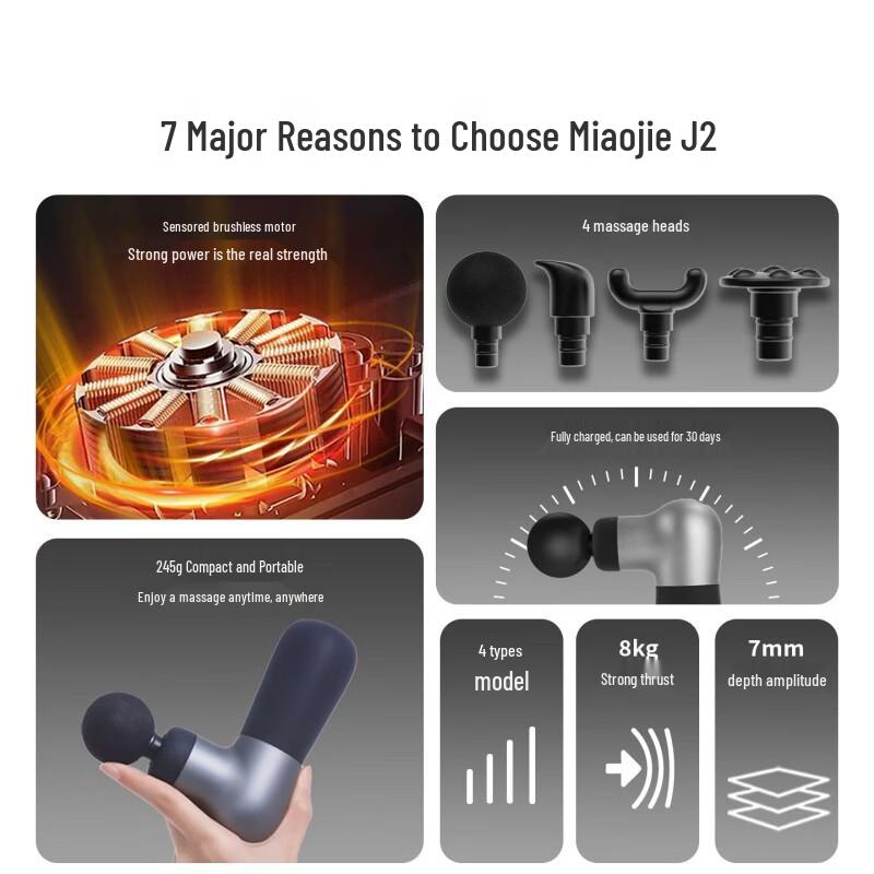 MIAOJIE Mini Portable Deep Tissue Massage Gun CN Plug (adapter Included)