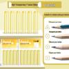 Transparent Pencil Cap for Kids - Grip Aid & Protective Cover