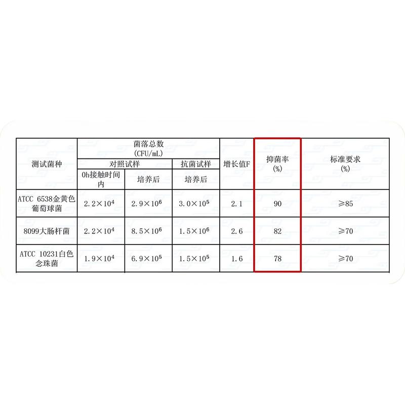 Kids  Cartoon Long-Sleeve T-Shirt 100