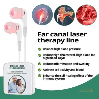 Plataforma de Luz Personal Portátil de 650 nm - Sistema de Bienestar para Rostro y Cuello Recargable por USB para Uso en Casa