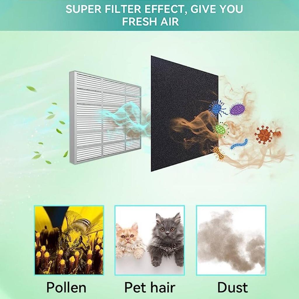 16x40 Inches RV A/C Filter Foam Cuttable Trailer Air Conditioner Filter Foam RV Air Conditioner Foam Filter Replacement