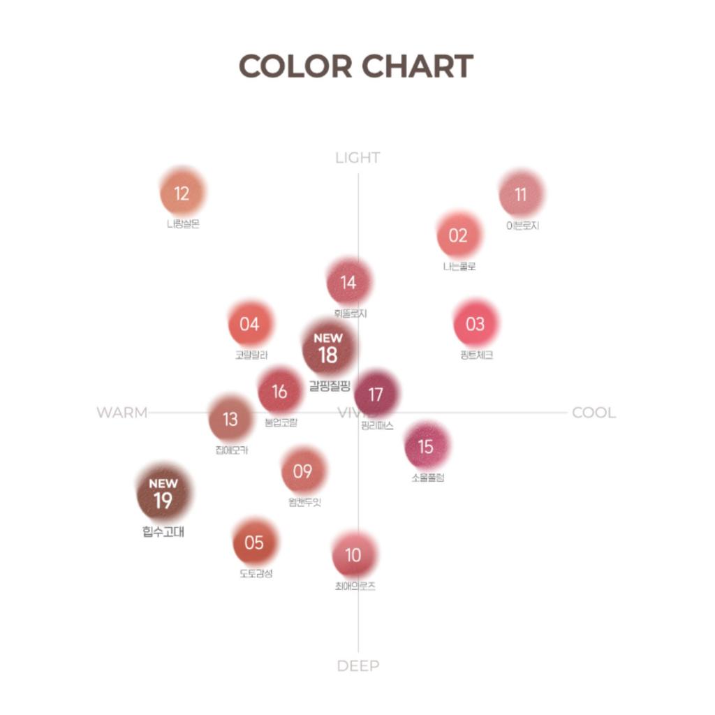 peripera Over Blur Tint 3.5g 15 Colors