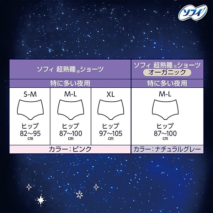 Hromadné Sofy Super Hluboký Spánek Pro Silné Velikosti 15 Kusů Kalhotky x 3 Hygienické Vložky Koupit Kalhotky, Menstruace, S-M, (5 sáčků)