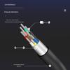 DB9 RS232 Serial Splitter Cable