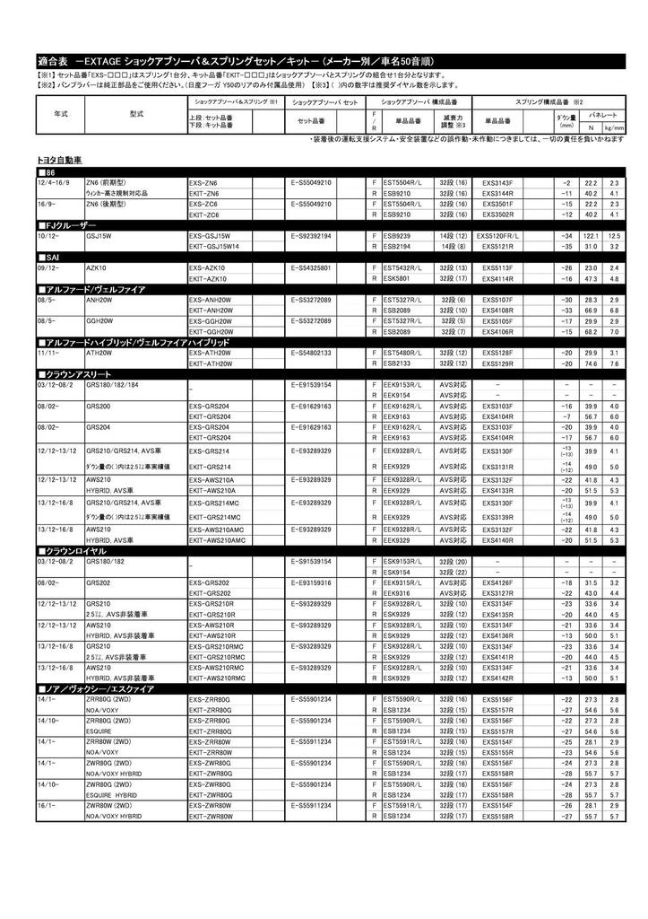 KYB Extage SET Stoßdämpfer-Set für Toyota Crown Athlete GRS204 (Vollständiger Satz) (AVS) E-E91629163