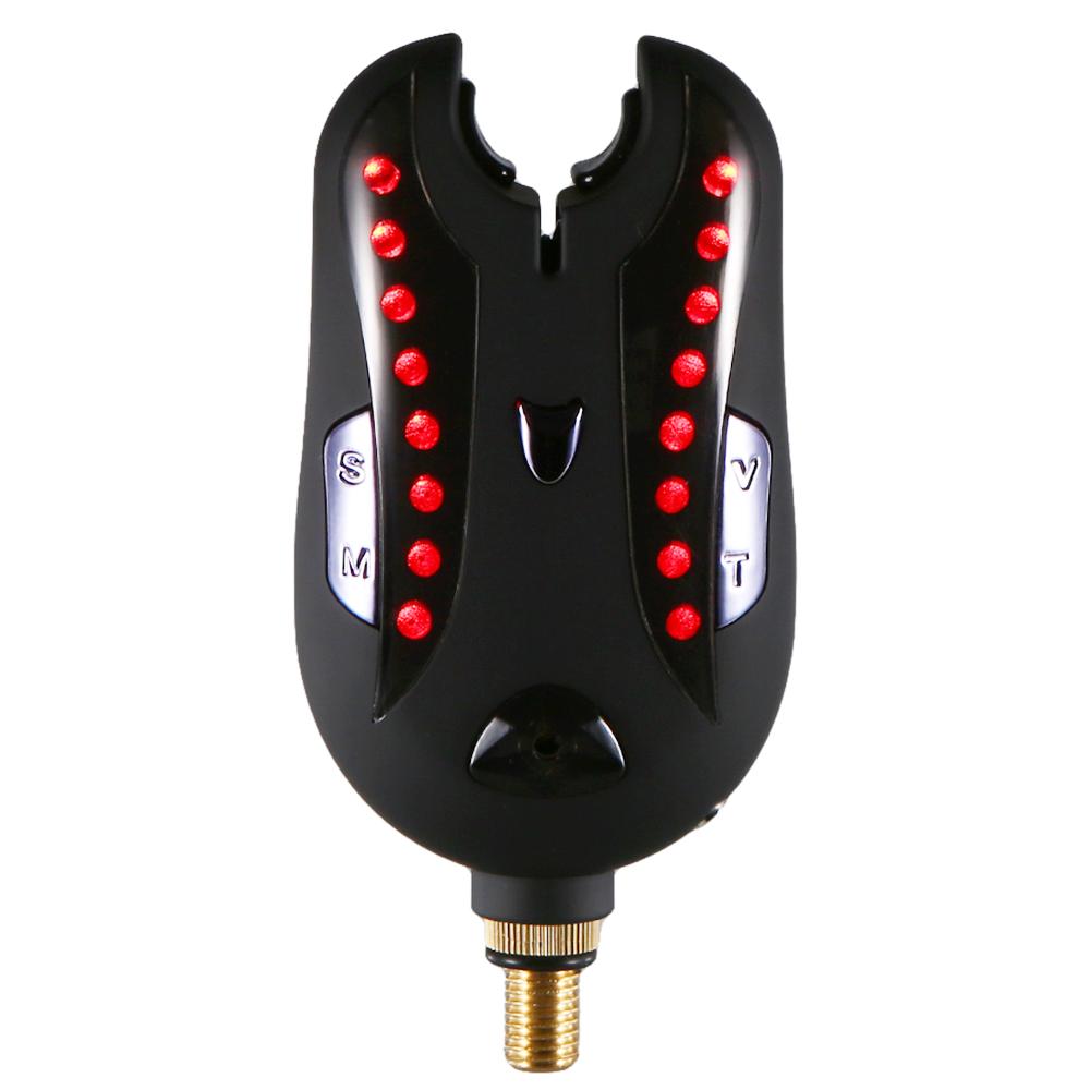 Lixada Wireless Digital Fishing Alarm Fishing Bite Alarms Set Fishing Receiver Sound Alert Kit Led Alarm Indicator with Portable