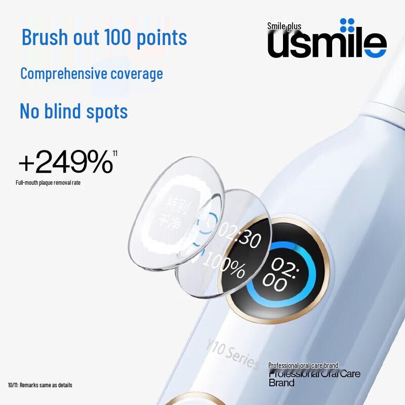 usmile Y10 Smart Sonic Electric Toothbrush