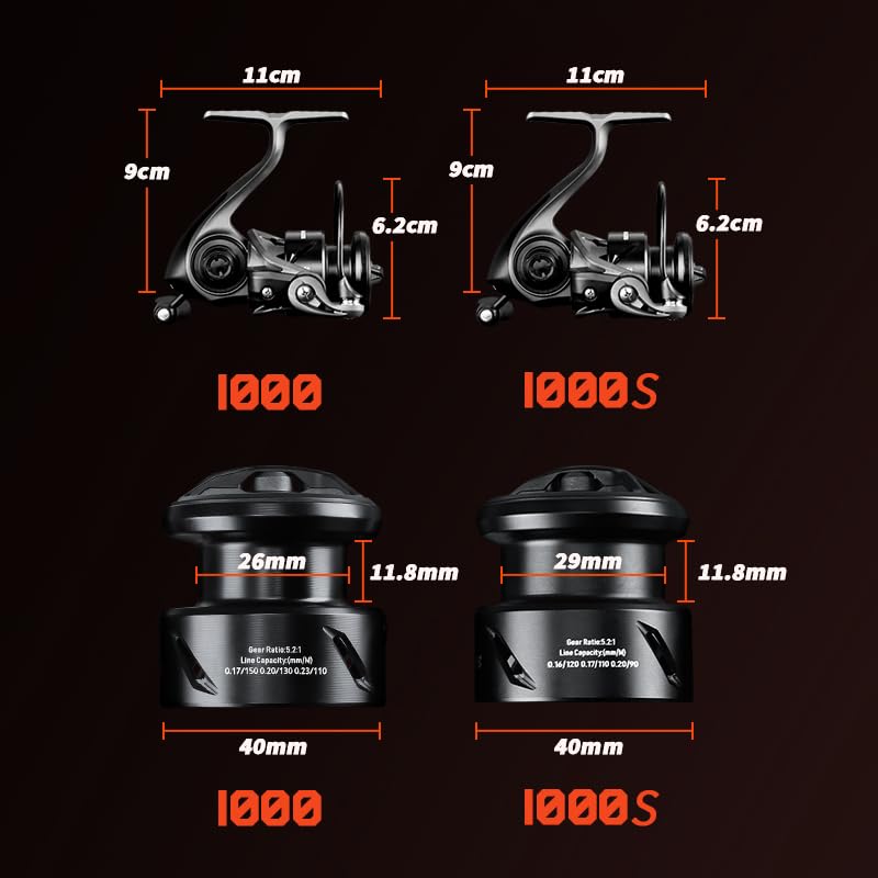 Mavllos SCYLLA II 122g Lightweight Spinning Reel Carbon Gear 4kg Drag 1000 1000S Sizes Dedicated To Micro Trout and Bass Finesse Frame, 5.21 Ratio,