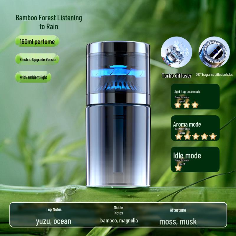 AI-Enhanced Automatic Car Air Freshener - High-End Intelligent Fragrance Ornament