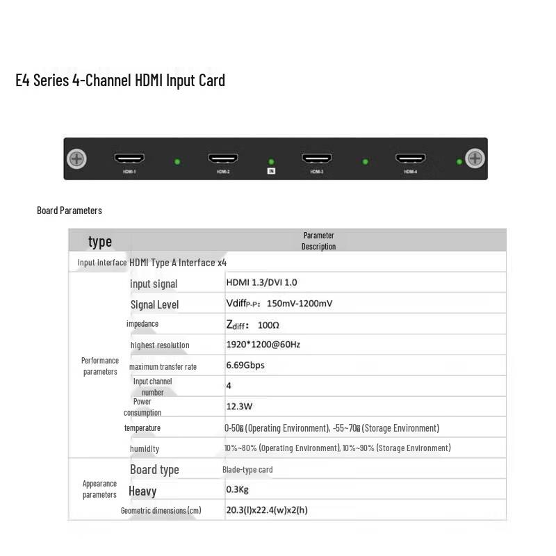 DIGIBIRD DVI/HDMI Video Matrix Board (CN version)