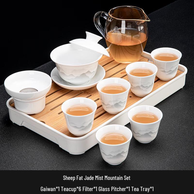 

Chaxun Mutton Fat Jade Porcelain Kung Fu Tea Set
