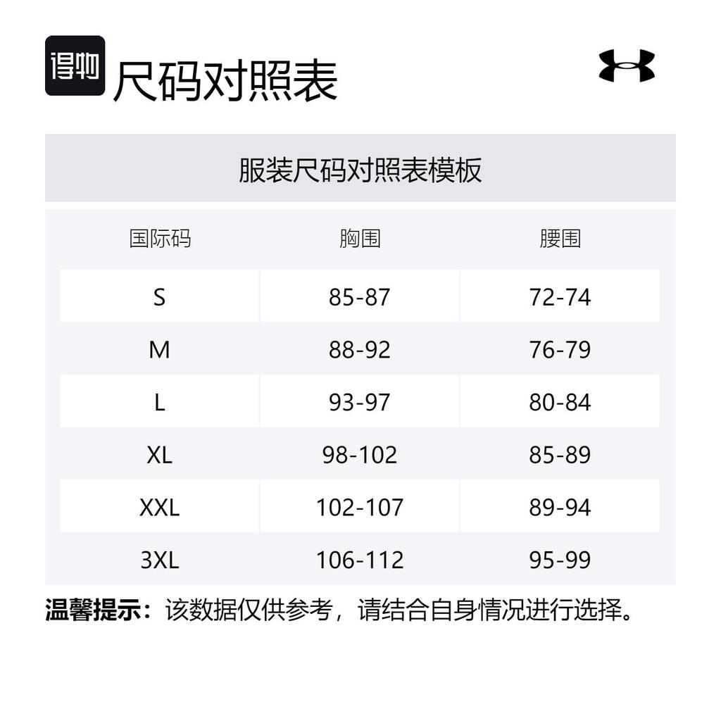 Under Armour Tank Top Men's Carbon Blue 1382795-561