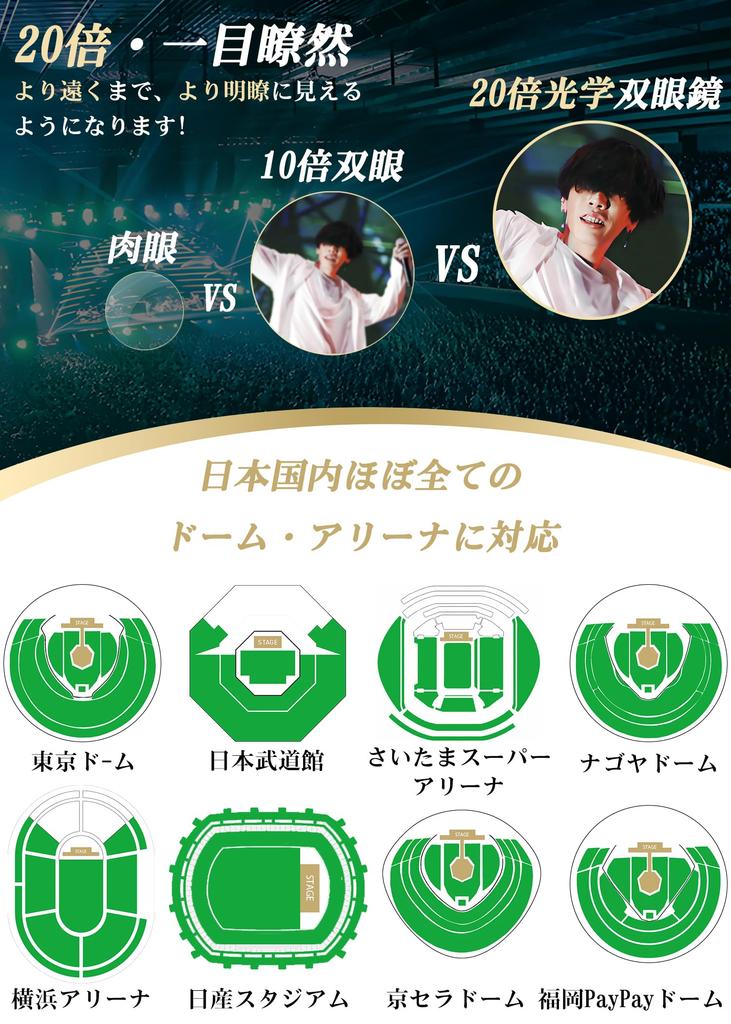 Compact Binoculars for Live Performances, 20x Magnification, Ultra-Lightweight, Concert Compatible, Eyeglasses Compatible, BAK4 Optical Lens,